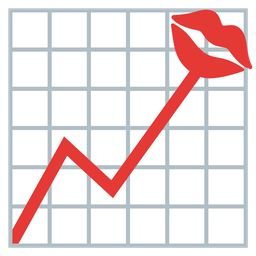 kiss mark and chart increasing