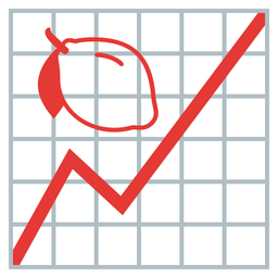 lemon and chart increasing