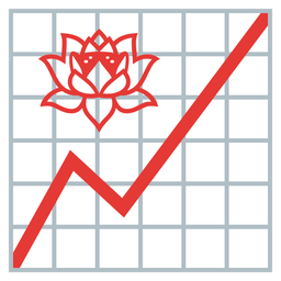 lotus and chart increasing