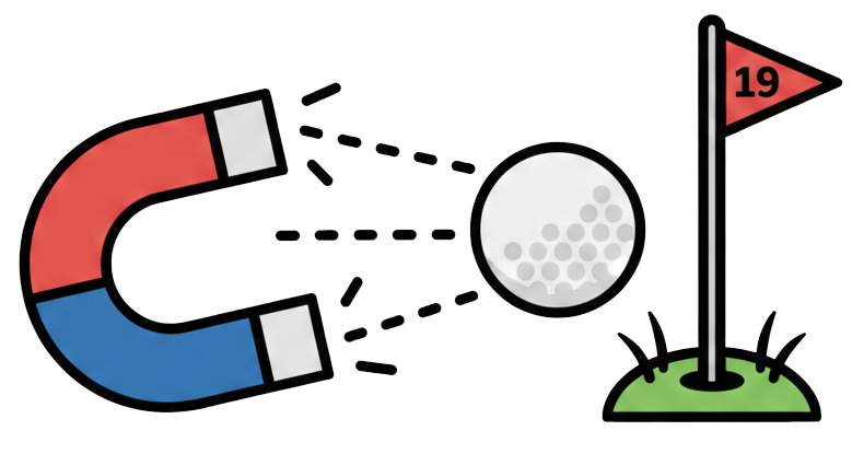 Magnet and Flag in hole