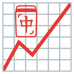 mahjong red dragon and chart increasing