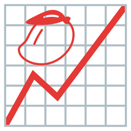 mango and chart increasing