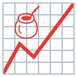 Mate and Chart increasing