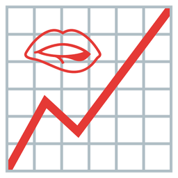 mouth and chart increasing