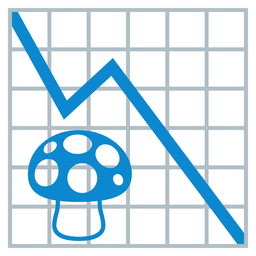 mushroom and chart decreasing