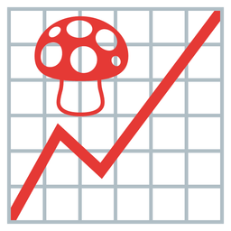 mushroom and chart increasing