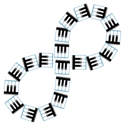 Musical keyboard and Infinity
