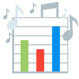 musical notes and bar chart
