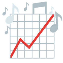 musical notes and chart increasing