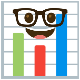 Nerd face and Bar chart