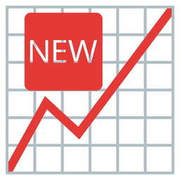 NEW button and Chart increasing