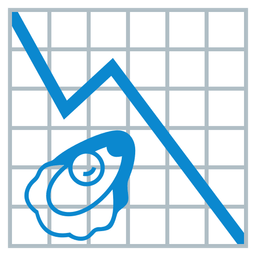 Oyster and Chart decreasing