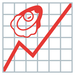 Oyster and Chart increasing