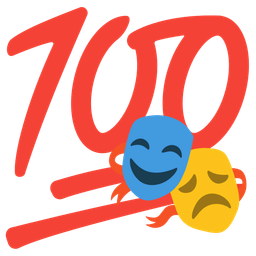 performing arts and hundred points