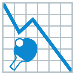 ping pong and chart decreasing