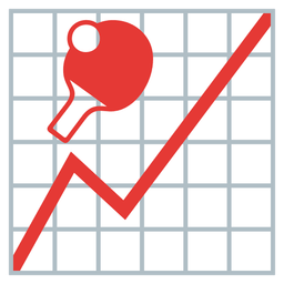 ping pong and chart increasing
