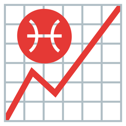Pisces and chart increasing
