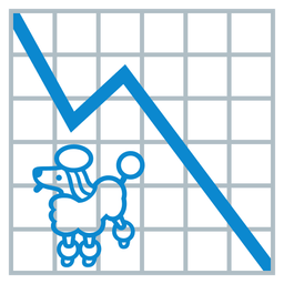 Poodle and Chart decreasing