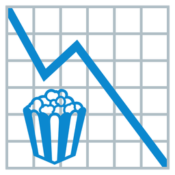 Popcorn and Chart decreasing