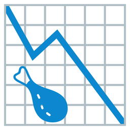 poultry leg and chart decreasing
