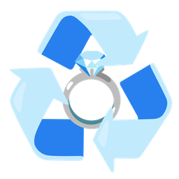 recycling symbol and ring
