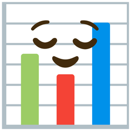 relieved face and bar chart