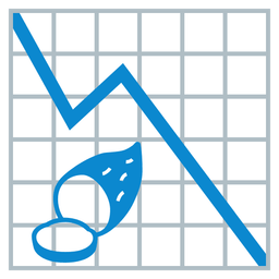Roasted sweet potato and Chart decreasing