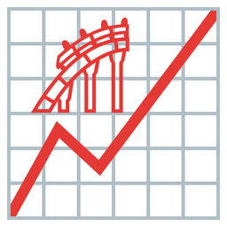 roller coaster and chart increasing