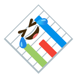 rolling on the floor laughing and bar chart