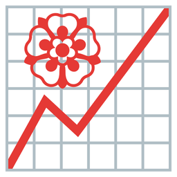 rosette and chart increasing