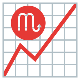 Scorpio and chart increasing