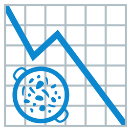 shallow pan of food and chart decreasing