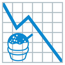 Shaved ice and Chart decreasing