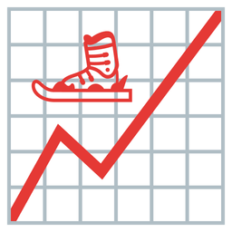 skis and chart increasing