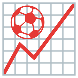 soccer ball and chart increasing
