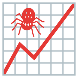 spider and chart increasing