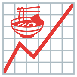 Steaming bowl and Chart increasing
