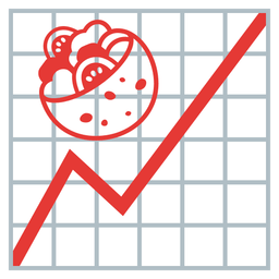 stuffed flatbread and chart increasing