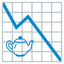 Teapot and Chart decreasing
