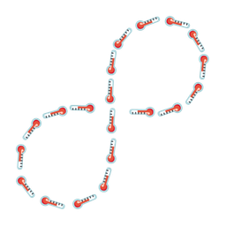 thermometer and infinity
