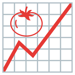 tomato and chart increasing
