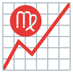 Virgo and chart increasing