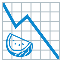 watermelon and chart decreasing