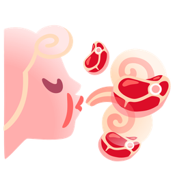 wind face and cut of meat