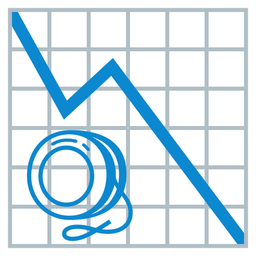 yo-yo and chart decreasing